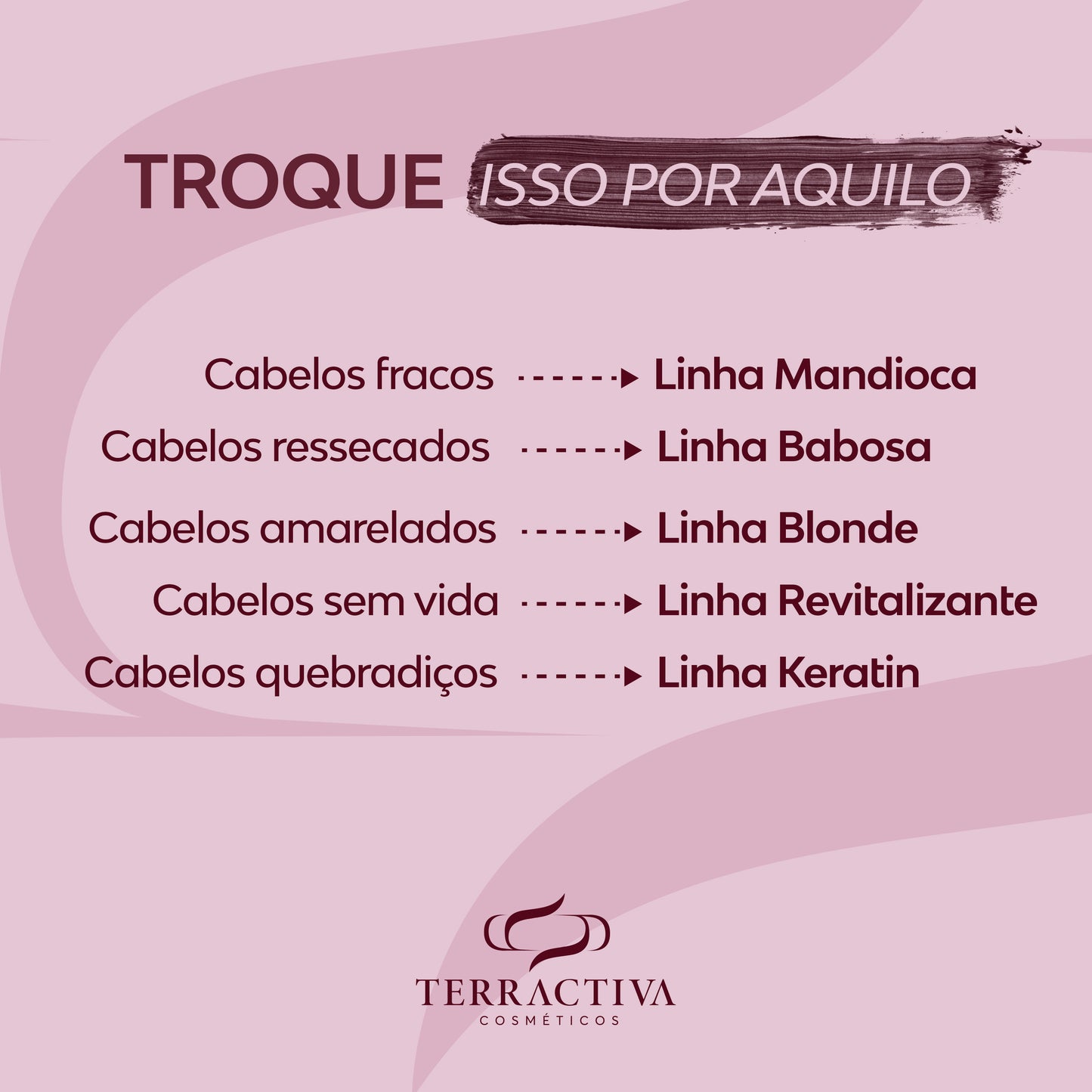 Kit Revitalizante Com Máscara E Shampoo De 300ml TERRACTIVA
