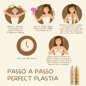 Kit Máscara Reestruturadora Perfect Plastia 1L DYUSAR - Dyusar