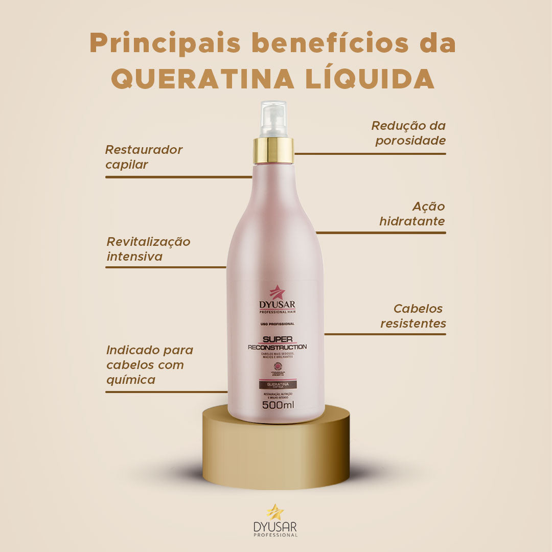 Banner com os principais benefícios da Queratina Líquida Super Reconstruction: restaurador capilar, reduz porosidade e ação hidratante.