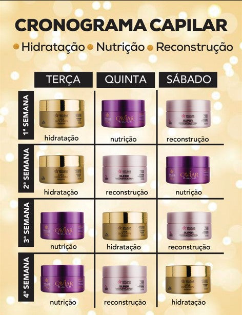 Tabela de exemplo de um Cronograma Capilar de 4 semanas, mostrando as etapas de hidratação, nutrição e reconstrução. (Imagem ilustrativa).