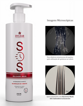 Mascara SOS Recovery: Antiemborrachamento em 3 Minutos